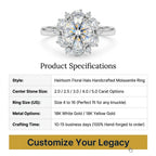 🔥90% OFF Last Day Sale |Heirloom Floral Moissanite Ring - Anti-Spin Comfort Fit for All Knuckles