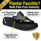 Zero-Gravity Cloud Platform Sandal – Instant Relief for Plantar Fasciitis | 90% OFF🔥 Last Day Sale