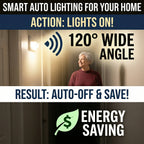 Auto-Sensor Night Light Prevent Dark Falls (No Tools Needed!) 70% OFF🔥 Last Day Sale