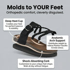 Hand-Braided Artisan Sandal – Pain-Free Support for Every Step | Mother's Day Special 50% OFF 🎁