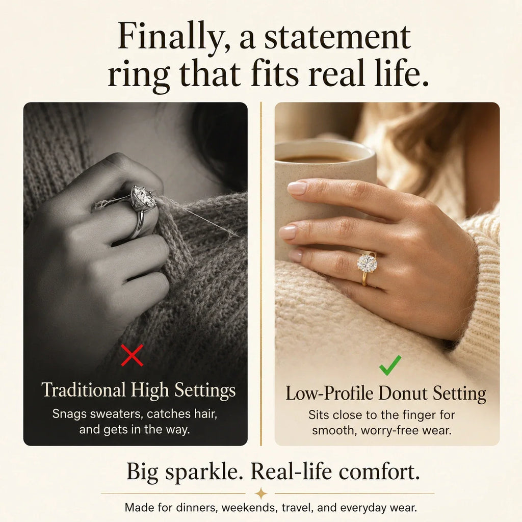Last Day Sale-90% OFF🔥 The Monte Carlo™ 6.09ct Oval Moissanite Ring - S925 Sterling Silver | 100% Conflict-Free & Brilliant Sparkle