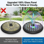 Last Day Sale!🔥50% OFF-Solar Oasis Pro: Glass Panel Fountain with Night LED Lights