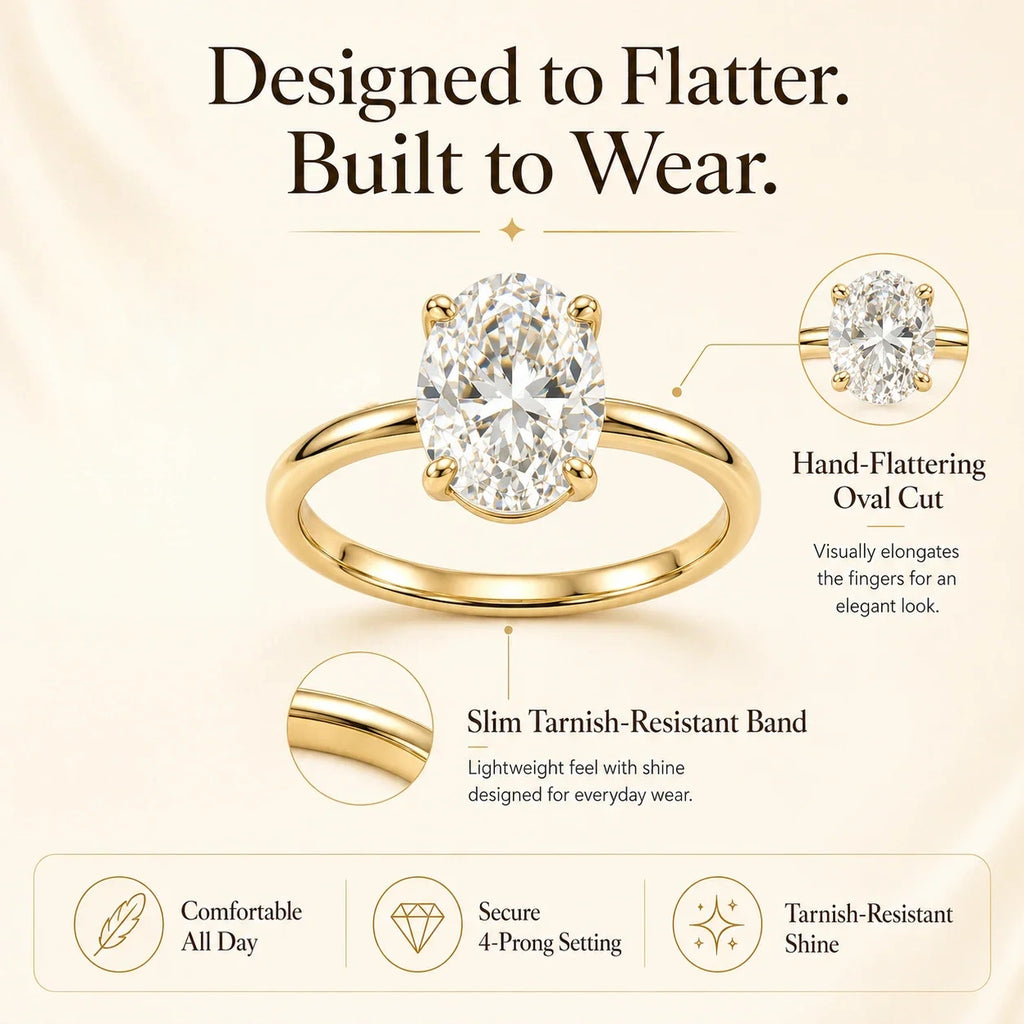 Last Day Sale-90% OFF🔥 The Monte Carlo™ 6.09ct Oval Moissanite Ring - S925 Sterling Silver | 100% Conflict-Free & Brilliant Sparkle