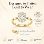 Last Day Sale-90% OFF🔥 The Monte Carlo™ 6.09ct Oval Moissanite Ring - S925 Sterling Silver | 100% Conflict-Free & Brilliant Sparkle