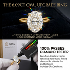 Last Day Sale-90% OFF🔥 The Monte Carlo™ 6.09ct Oval Moissanite Ring - S925 Sterling Silver | 100% Conflict-Free & Brilliant Sparkle