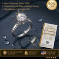 🔥90% OFF Last Day SaleThe Breathtaking "Worry-Free" Vintage Ring | Passes Diamond Tester & Arthritis-Friendly