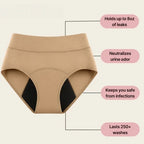 ZUVANTA™ 100% Leak-Proof Underwear 🌸 | 70% OFF🔥 Last Day Sale