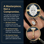 🔥90% OFF Last Day Sale |Vintage Monaco™ Seamless Petal Arch Solitaire
