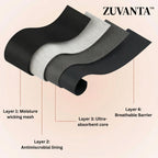 ZUVANTA™ 100% Leak-Proof Underwear 🌸 | 70% OFF🔥 Last Day Sale