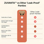 ZUVANTA™ 100% Leak-Proof Underwear 🌸 | 70% OFF🔥 Last Day Sale