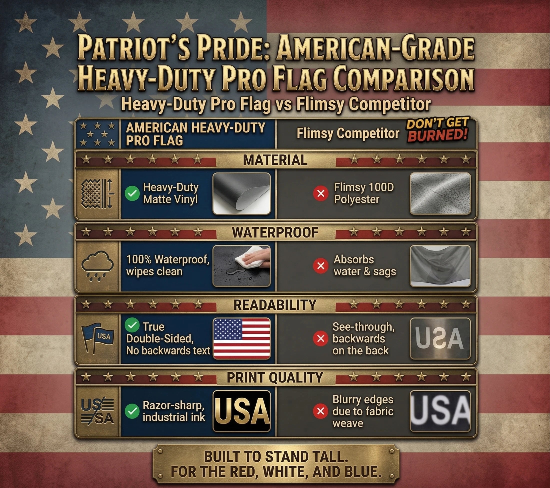 American Banner – Celebrate 250 Years of Freedom 🇺🇸 | 70% OFF🔥 Last Day Sale
