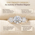 LAST DAY Sale 🔓 80% OFF The Flawless 4-Carat Trinity Ring - Outshines Diamonds, Zero Guilt