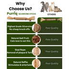 🔥50% OFF Last Day Sale Purriq Natural Silvervine Dental Sticks