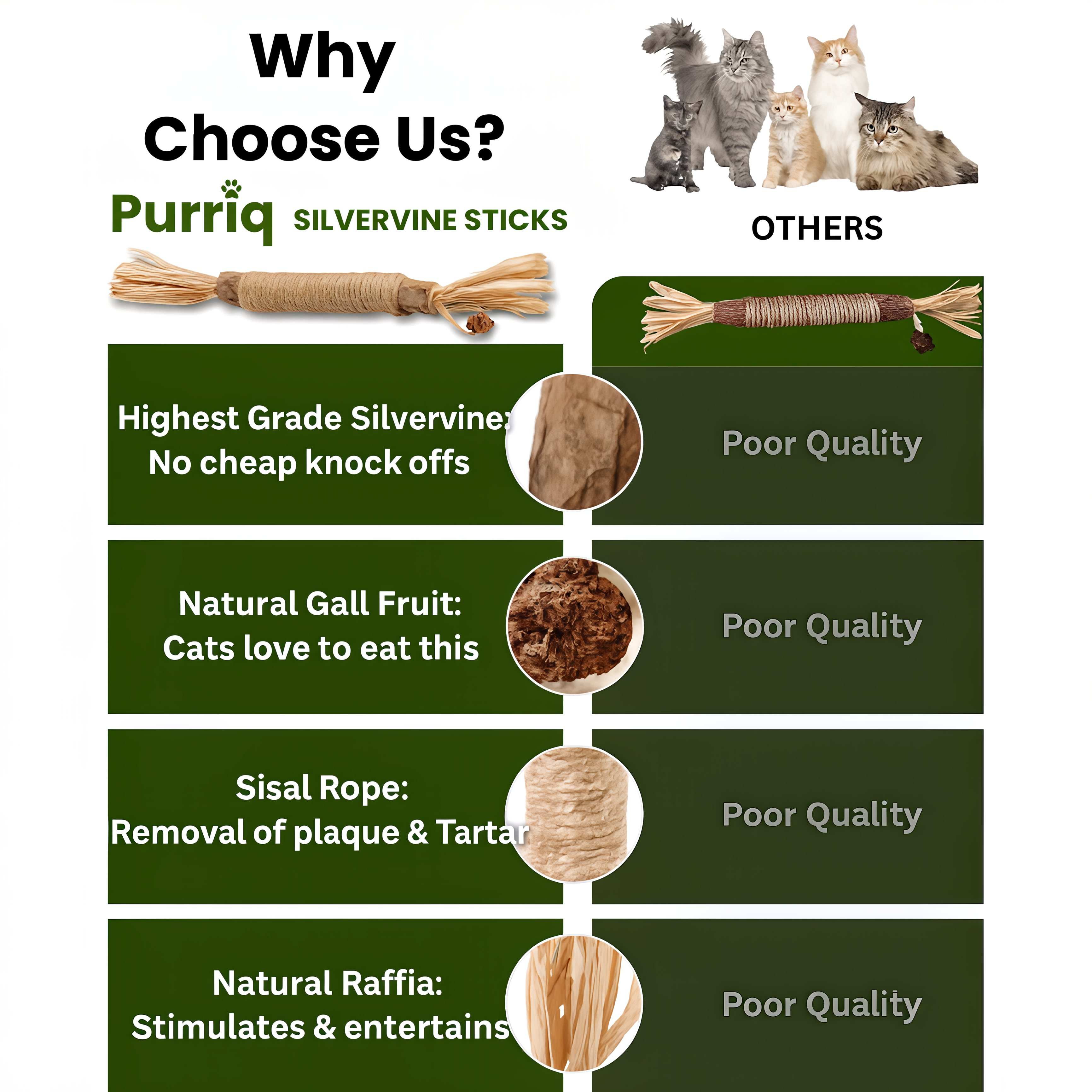 🔥50% OFF Last Day Sale Purriq Natural Silvervine Dental Sticks